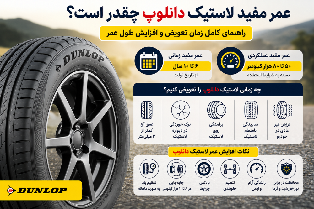 عمر مفید لاستیک دانلوپ چقدر است؟ | زمان تعویض، طول عمر و نکات نگهداری