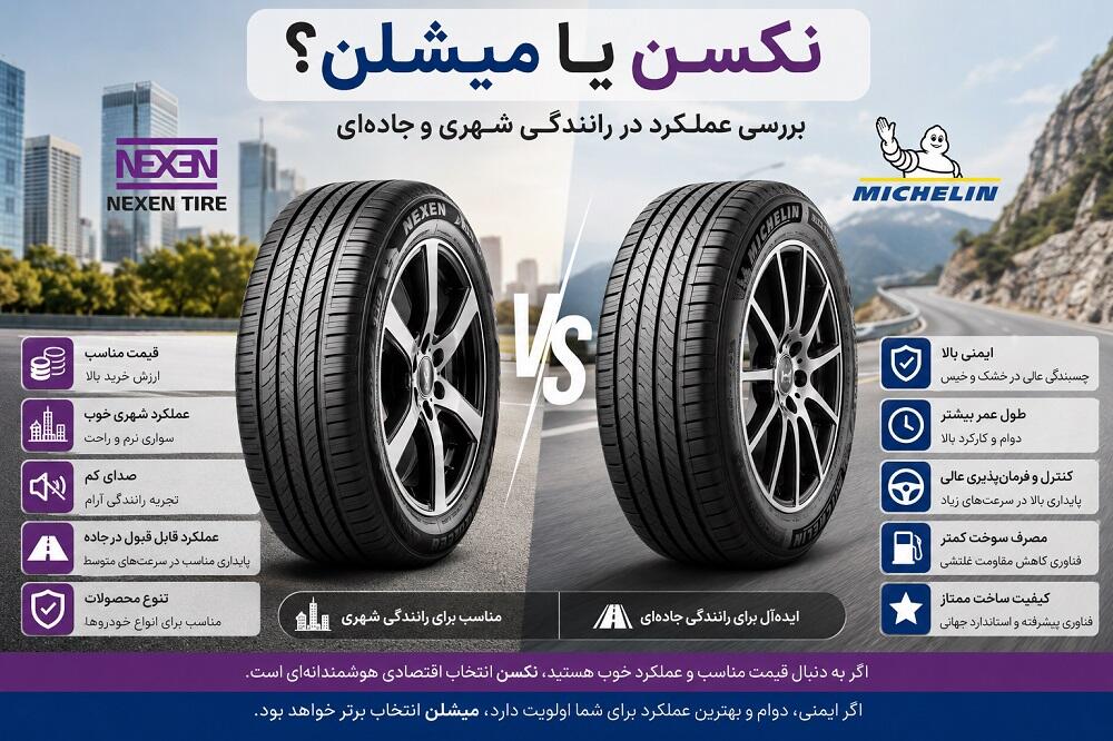 نکسن یا میشلن؟ مقایسه کامل کیفیت، دوام و عملکرد لاستیک در رانندگی شهری و جاده‌ای