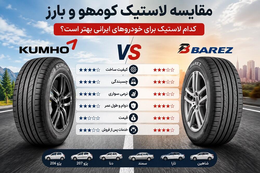 مقایسه لاستیک کومهو و بارز؛ کدام لاستیک برای خودروهای ایرانی بهتر است؟