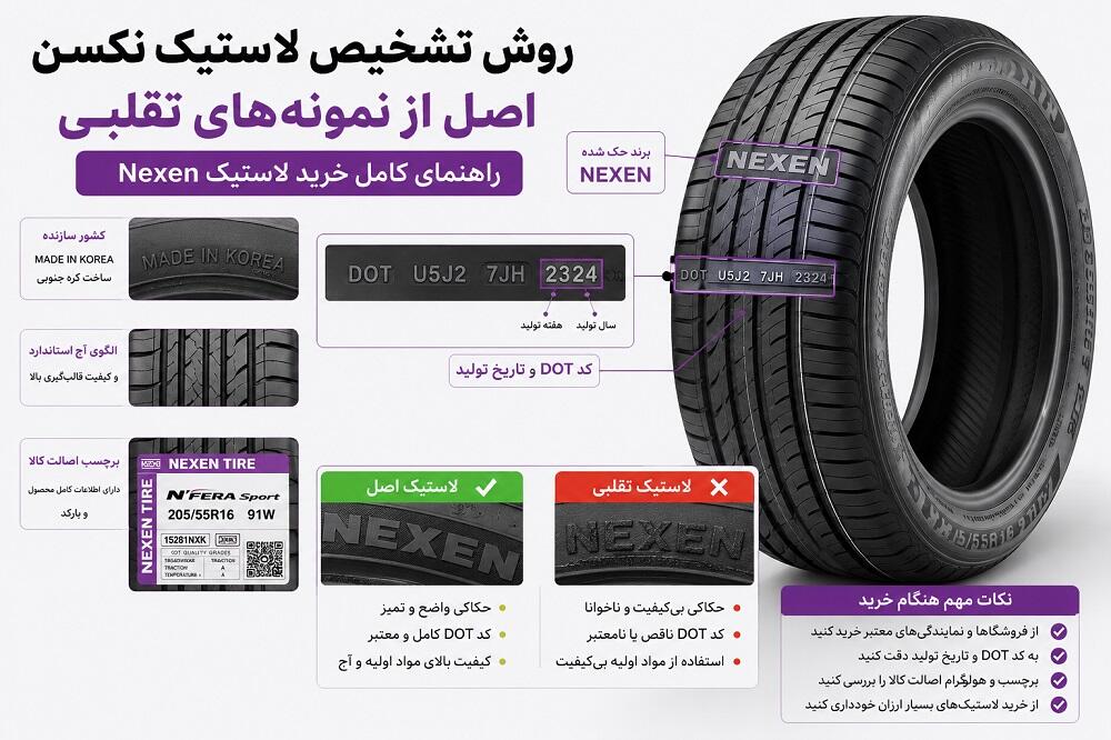 روش تشخیص لاستیک نکسن اصل از تقلبی | راهنمای کامل خرید Nexen
