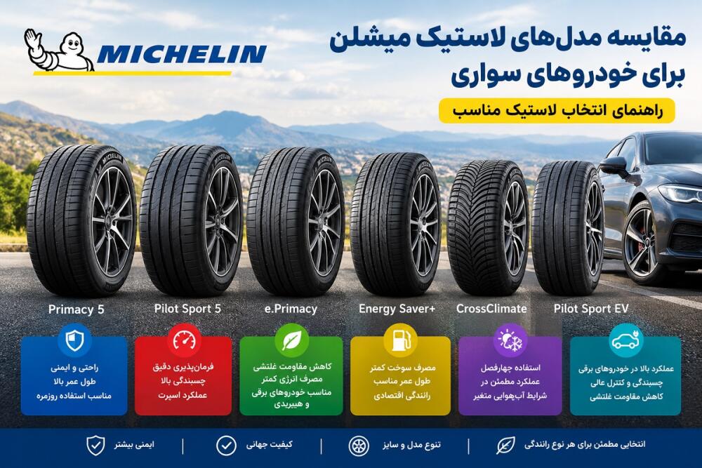 مقایسه مدل‌های لاستیک میشلن برای خودروهای سواری | راهنمای انتخاب