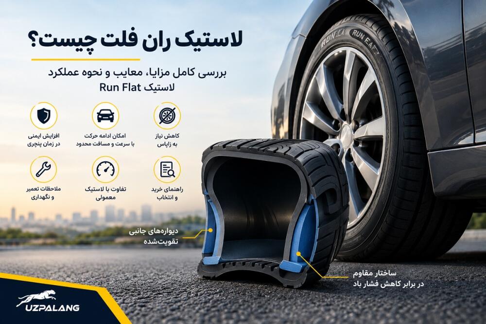 لاستیک ران فلت چیست؟ | بررسی مزایا، معایب و نحوه عملکرد لاستیک Run-Flat