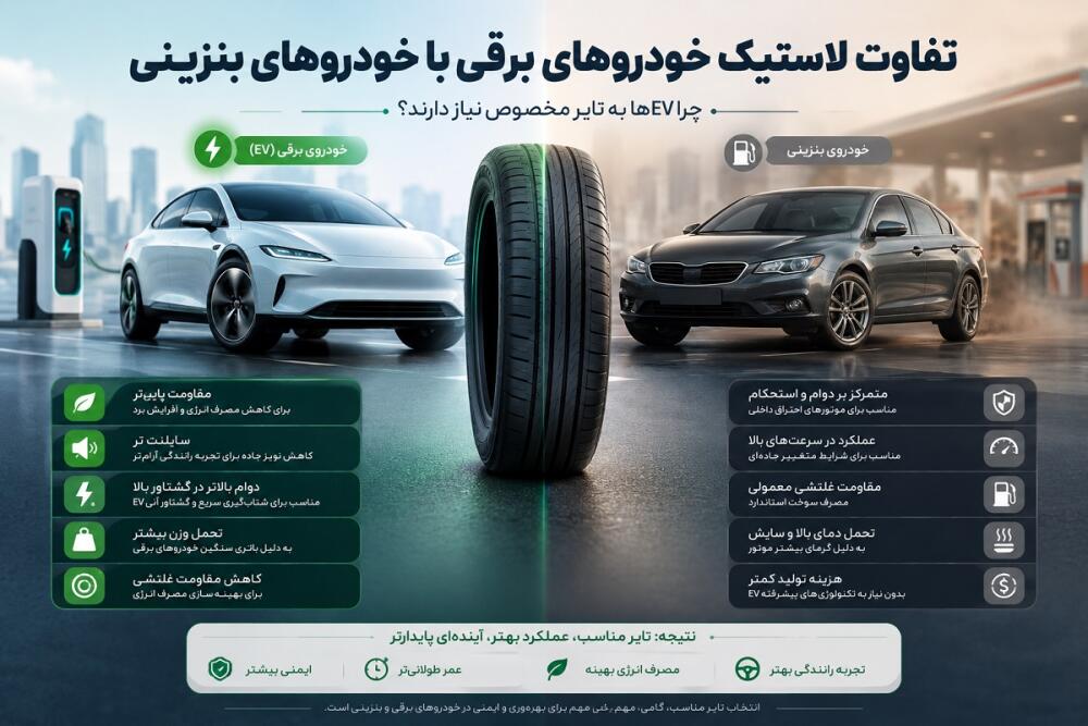 تفاوت لاستیک خودرو برقی با بنزینی؛ چرا تایر EV مخصوص است؟
