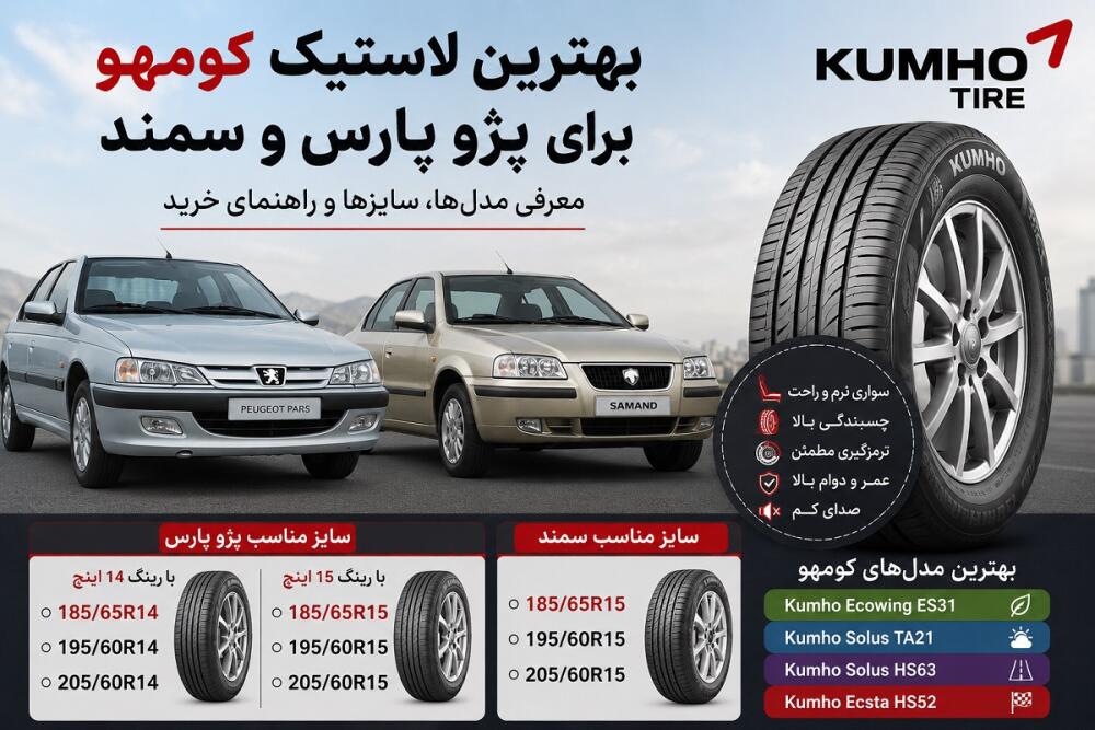 بهترین لاستیک کومهو برای پژو پارس و سمند + بررسی سایزها و معرفی پرفروش‌ترین مدل‌ها