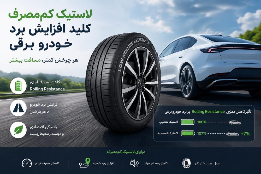 لاستیک کم‌مصرف چگونه باعث افزایش برد خودرو برقی و کاهش مصرف انرژی می‌شود؟ | راهنمای کامل