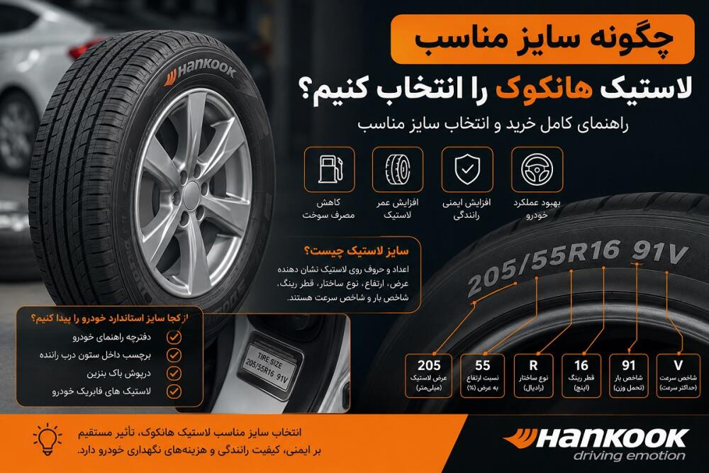 چگونه سایز مناسب لاستیک هانکوک را انتخاب کنیم؟ | راهنمای کامل خرید لاستیک Hankook