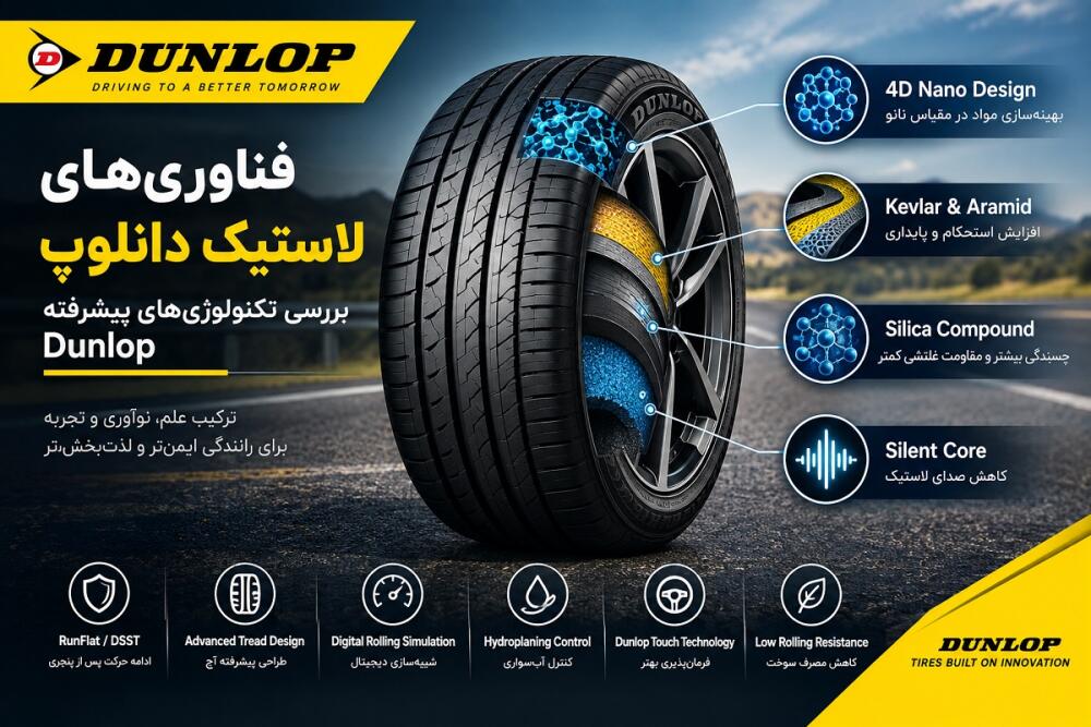 فناوری‌های لاستیک دانلوپ | بررسی تکنولوژی‌های پیشرفته Dunlop