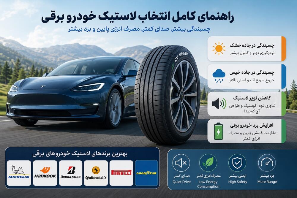 چسبندگی، کاهش نویز و بهترین برندهای لاستیک خودرو برقی (EV) | راهنمای کامل انتخاب تایر